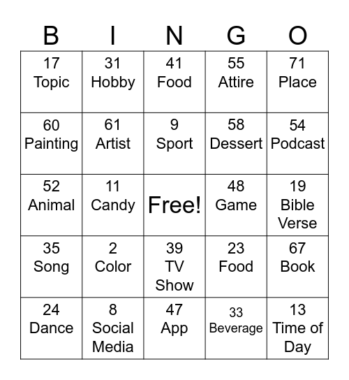 F.U.S.E. Favorites Edition Bingo Card