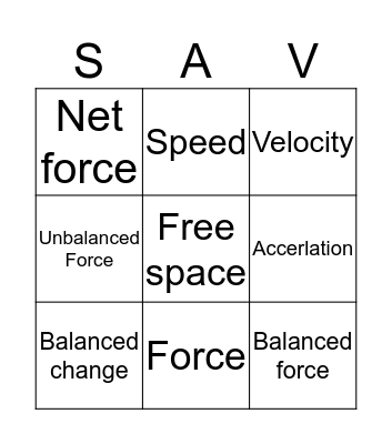 Science Bingo Card