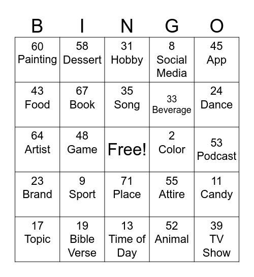 F.U.S.E. Favorites Edition Bingo Card