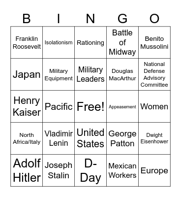 Ch.13+14 Test Review Bingo Card