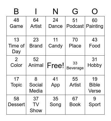 F.U.S.E. Favorites Edition Bingo Card