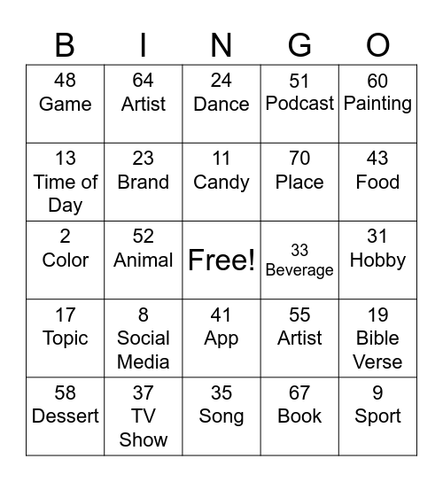 F.U.S.E. Favorites Edition Bingo Card