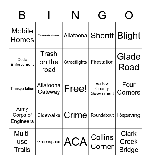 ACA Board Meeting Bingo Card