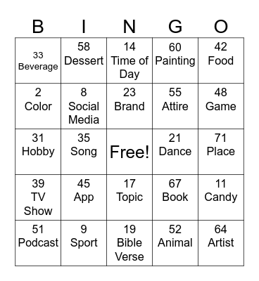 F.U.S.E. Favorites Edition Bingo Card