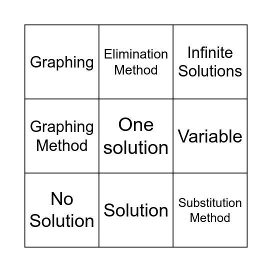 Module 6 Vocabulary Bingo Card
