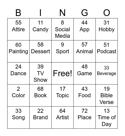 F.U.S.E. Favorites Edition Bingo Card