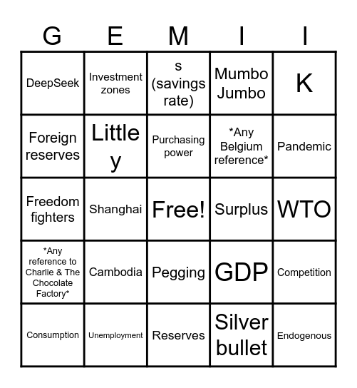 GEM - China Bingo Card