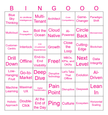 Lingo Bingo - Splunk Edition! Bingo Card