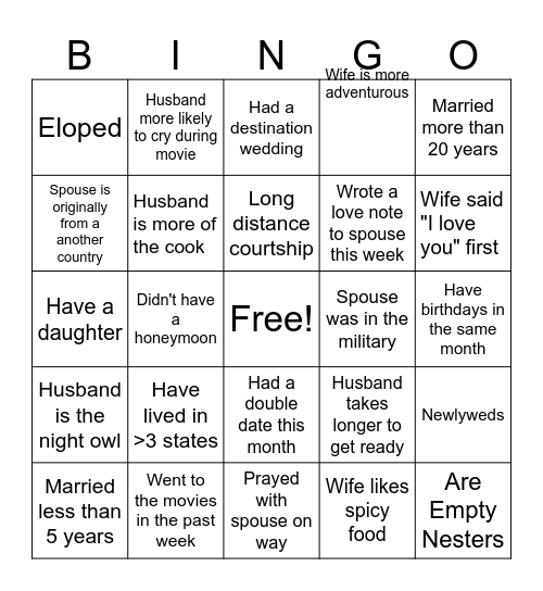 Marriage Retreat "Getting to Know You" Bingo Card