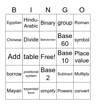 MGF1131 Ancient Numerals & Other Bases Bingo Card
