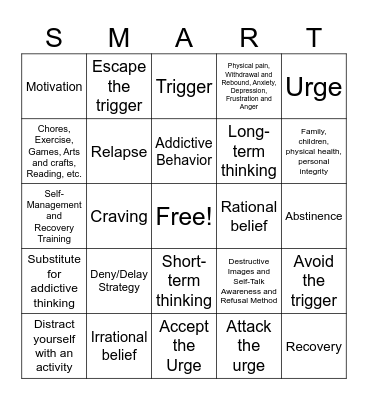 SMART Recovery Bingo Card