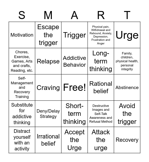 SMART Recovery Bingo Card