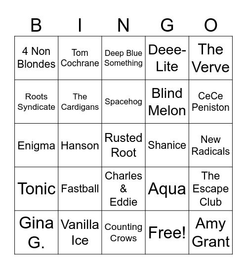 90's ONE HIT WONDERS Bingo Card