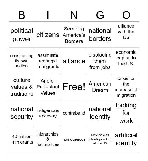 The Latino Narrative Bingo Card