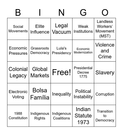 PORT.35.01.01-WI25 Bingo Card