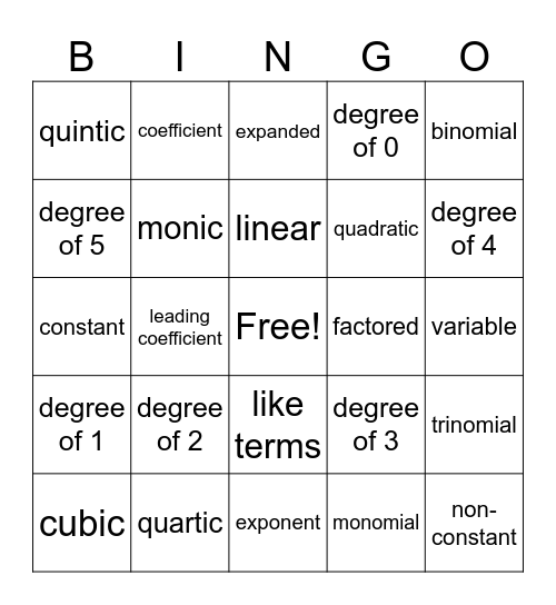 Polynomials Bingo Card