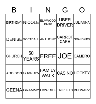 HAPPY BIRTHDAY GRANDPA! Bingo Card