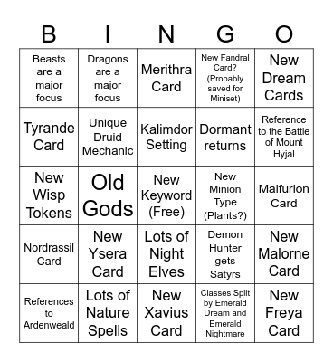 Into the Emerald Dream Predictions Bingo Card