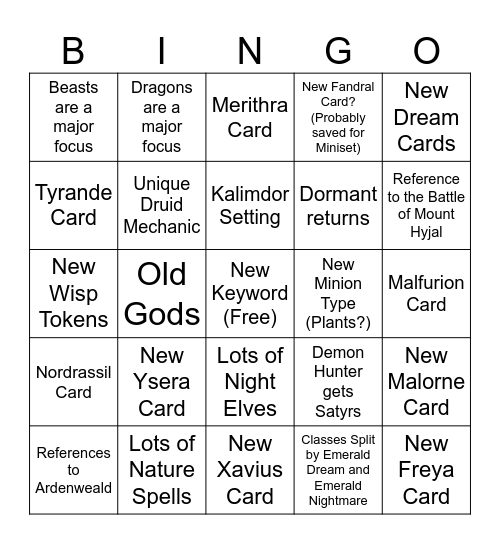 Into the Emerald Dream Predictions Bingo Card