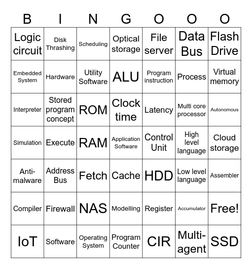 Computers Bingo Card