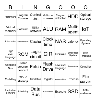 Computers Bingo Card