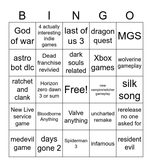 Playstation Bingo Card