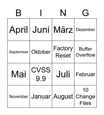 Ivanti Vulnerability Bingo Card