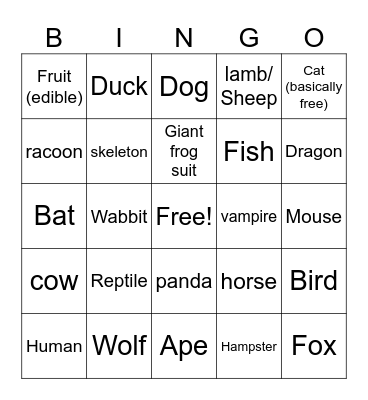 Furry Cosplay bingo Card