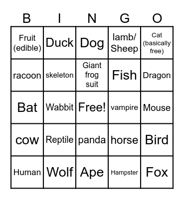 Furry Cosplay bingo Card