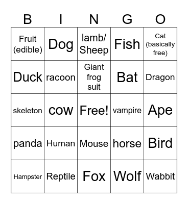 Furry Cosplay bingo Card