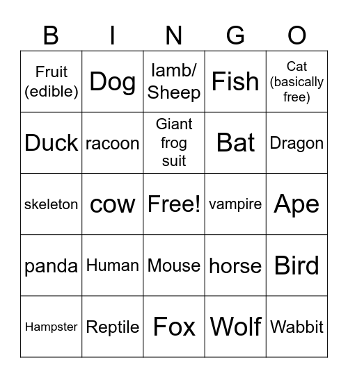 Furry Cosplay bingo Card