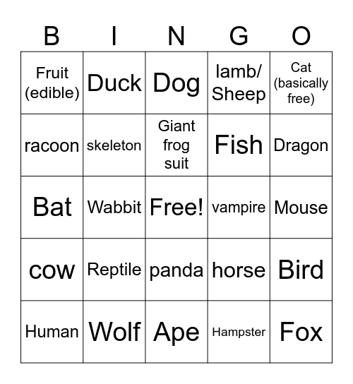 Furry Cosplay bingo Card
