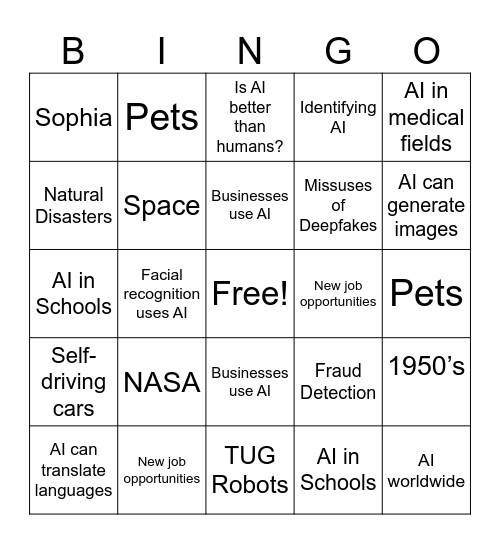 What Can AI Do? Bingo Card