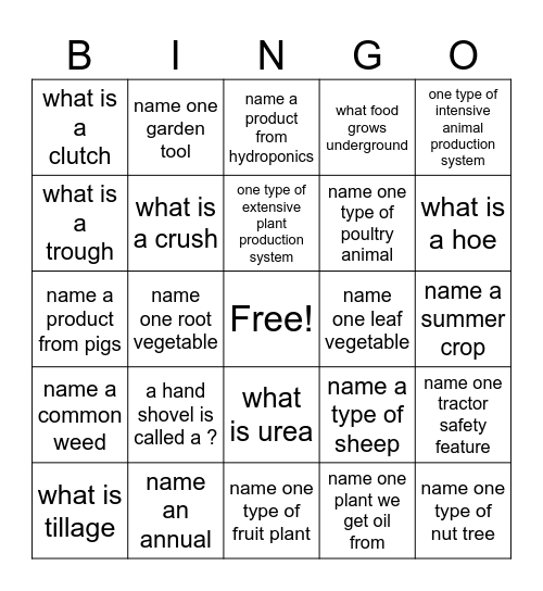 Agriculture Bingo Card