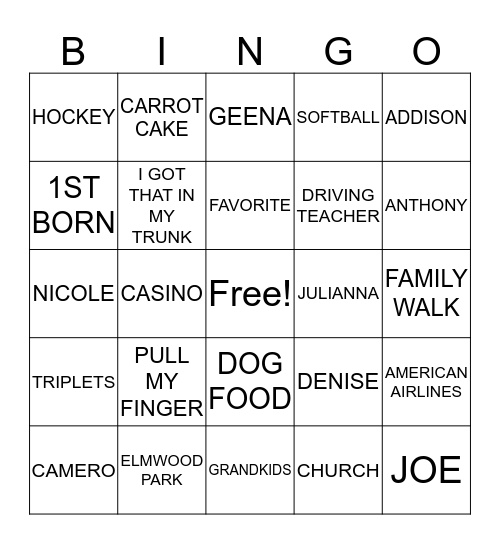 HAPPY BIRTHDAY GRANDPA! Bingo Card