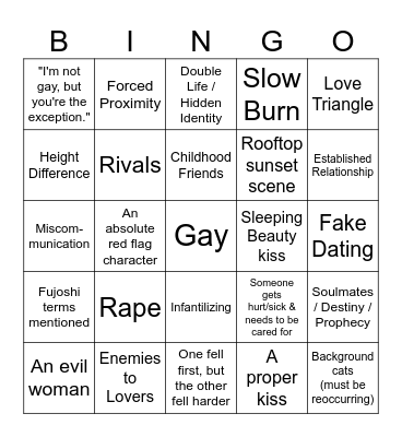 Common BL Tropes in anime Bingo Card