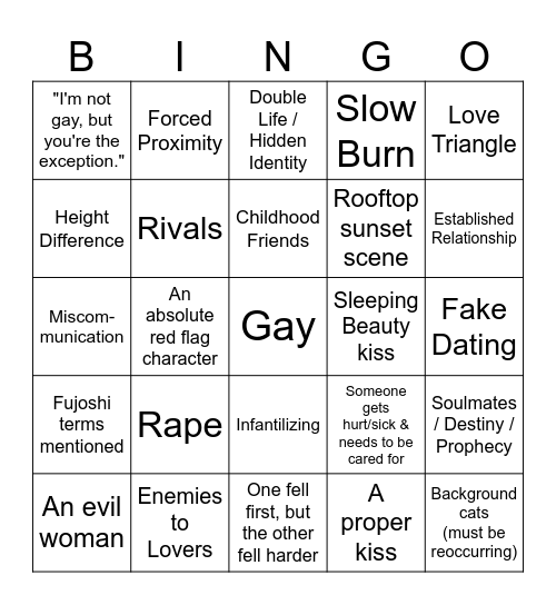 Common BL Tropes in anime Bingo Card