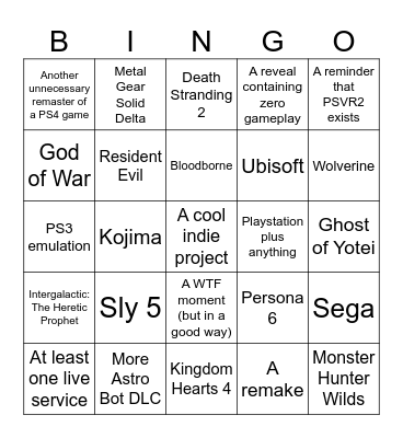 State of Play February 2025 Bingo Card