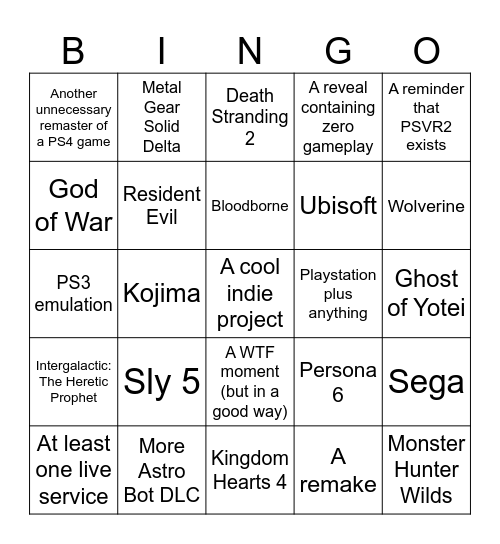 State of Play February 2025 Bingo Card