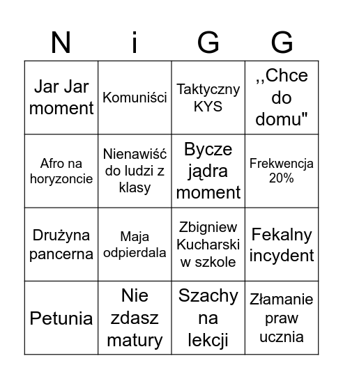 Choroszczanśkie Bingo Card