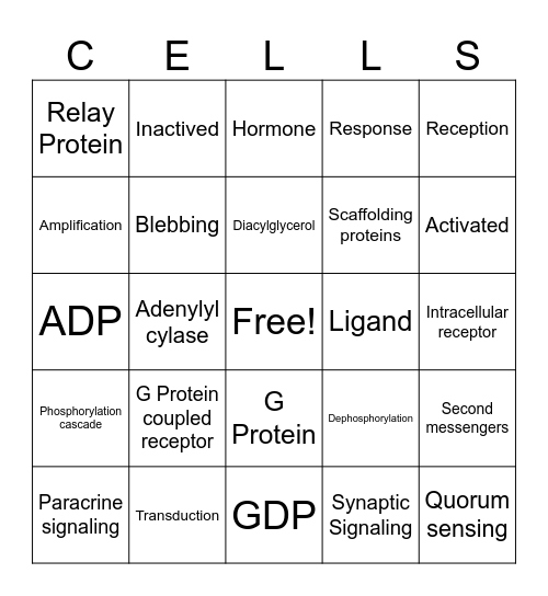 Cell Communication Bingo Card