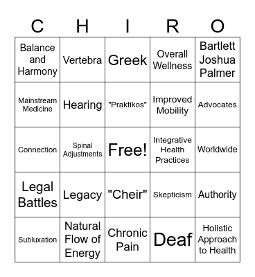 Chiropractic History Bingo Card
