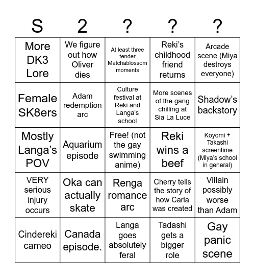 the revamped sk8 s2 bingo Card