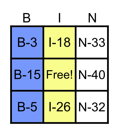 downgraded BINGO Card