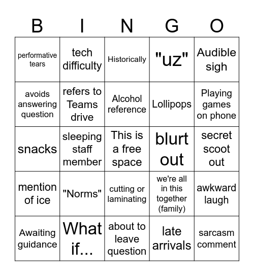 Faculty meeting Bingo Card