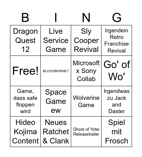 State of Play Bingo Card