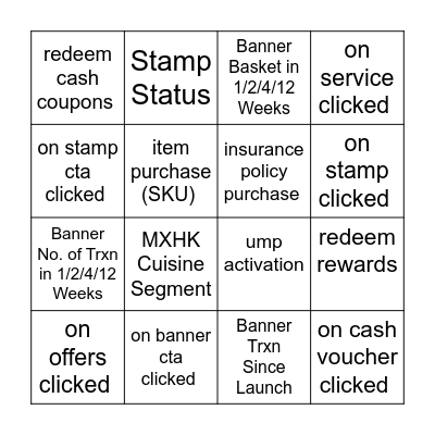 Trigger Point Bingo Card
