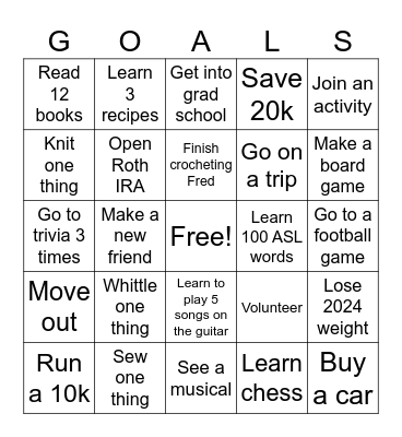 BINGO 2025 Bingo Card