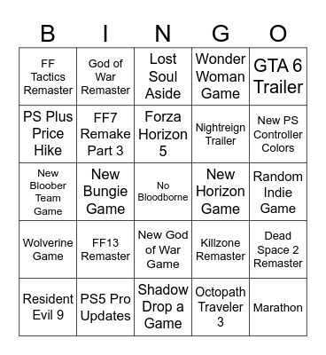 State of Play Bingo Card