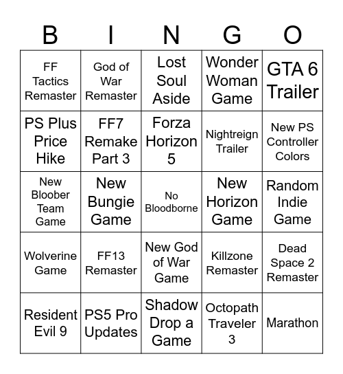 State of Play Bingo Card